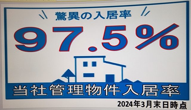 入居率が過去最高の９７.５％に達しました。